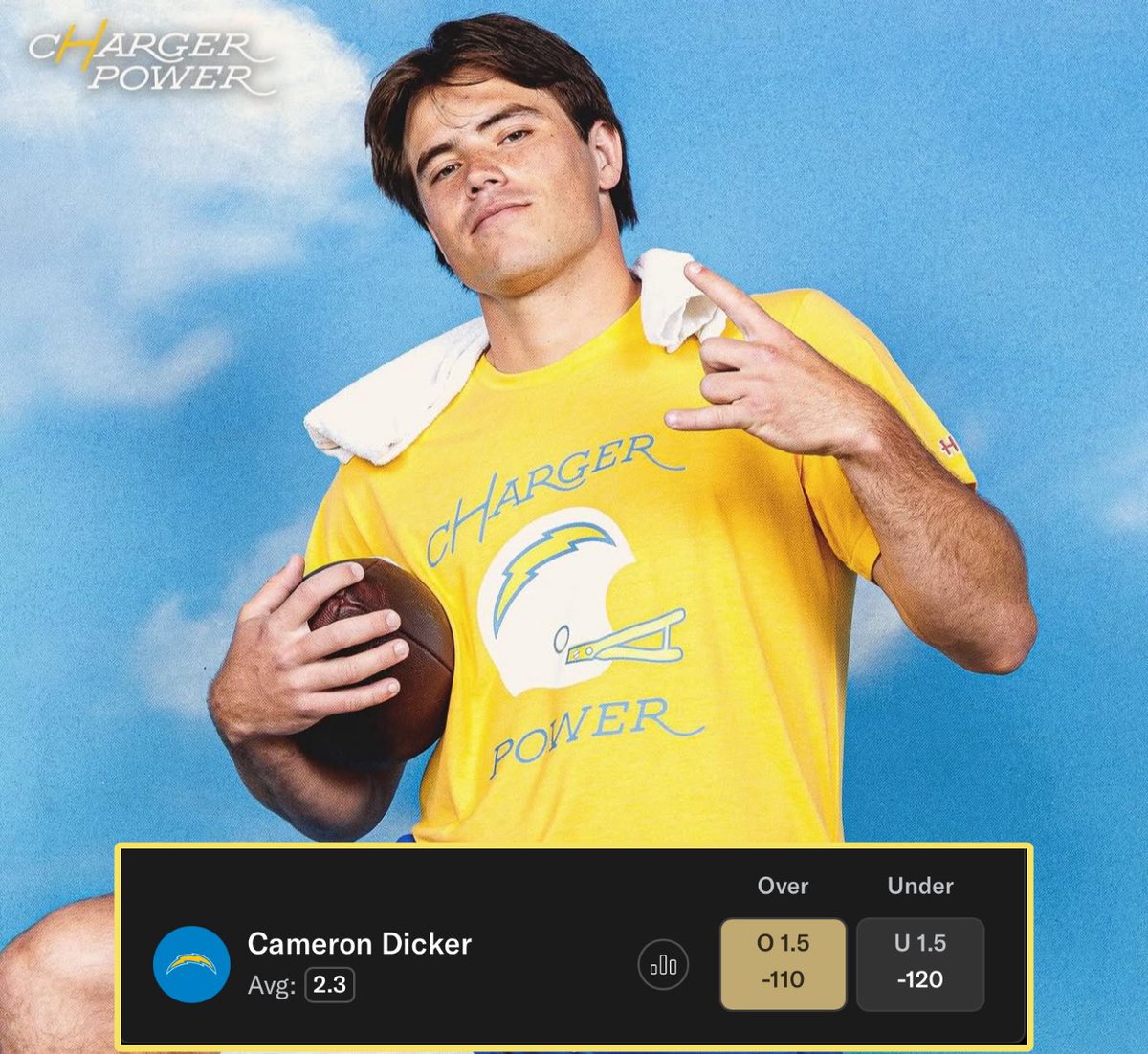 Capper_Kale's tweet image. 🦵Dicker the KICKER o1.5 FG🦵

⚡️ 3/3 this year with 3/2/2 FGM 

⚡️ Going back to last season he’s made 2+ in 7 straight, 11/13, and 14/17

⚡️ In WINS, Dicker has hit 2+ FG in 8 straight and 12/13 overall 

⚡️ In their L2 games NYG have allowed 4 FGA to Butker and Aubrey