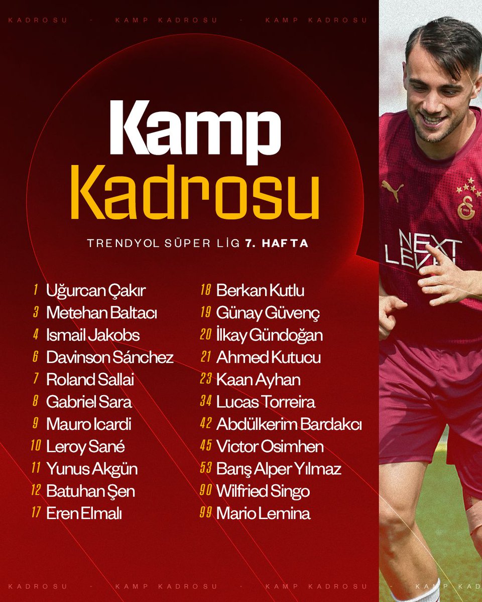 Alanyaspor Kamp Kadrosu 
Victor Osimhen Kadroda Bulunuyor.💯💪
#KONSANTRASYON