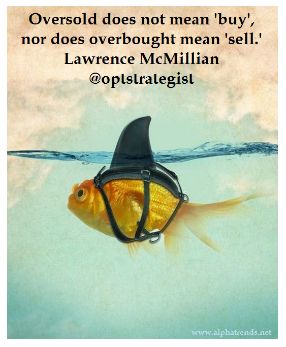 alphatrends's tweet image. Overbought and oversold @optstrategist