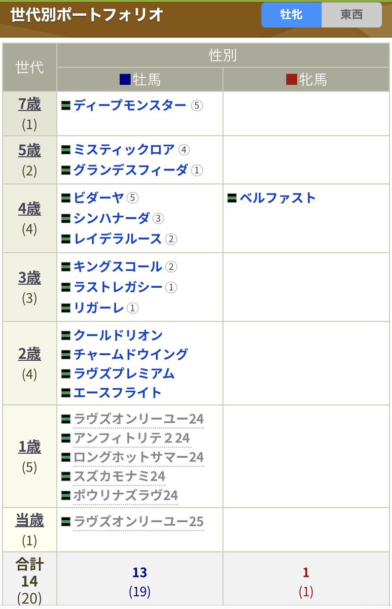 ルークビッキー tweet media