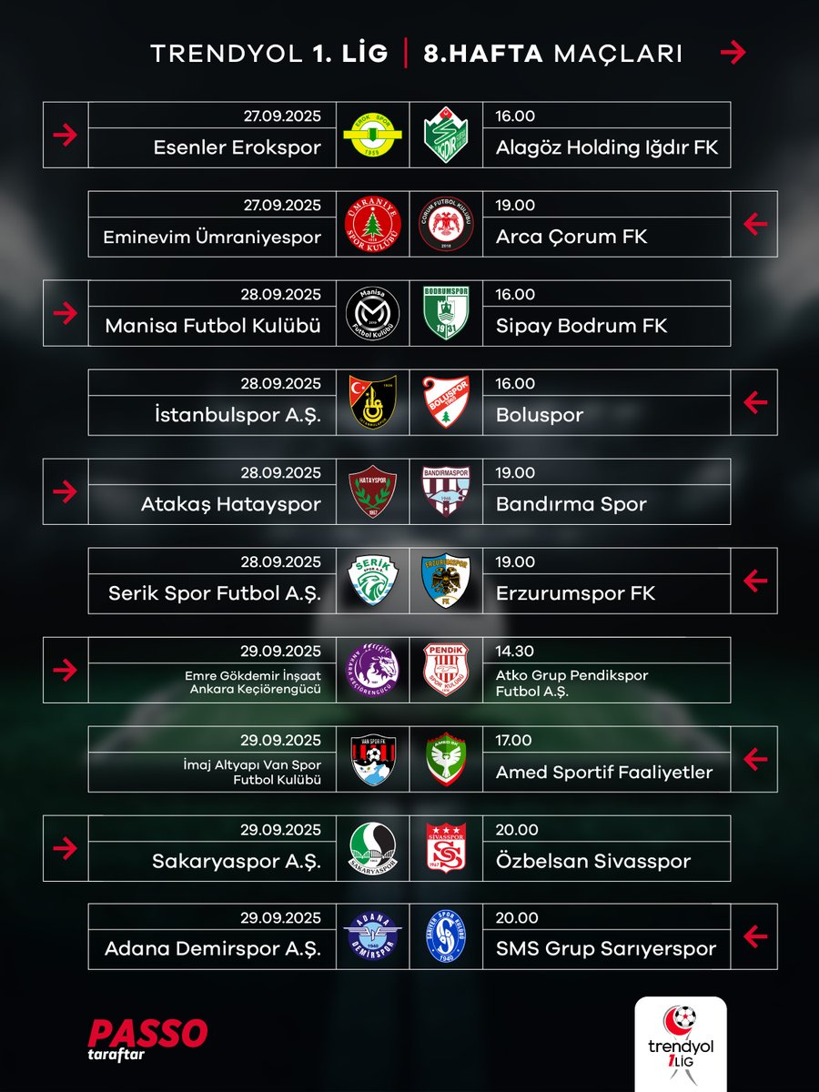 Haftanın birbirinden heyecanlı maçlarına hazır mısın? 🏟️⚽

İşte Trendyol Süper Lig ve Trendyol 1. Lig’de haftanın karşılaşmaları ➡️