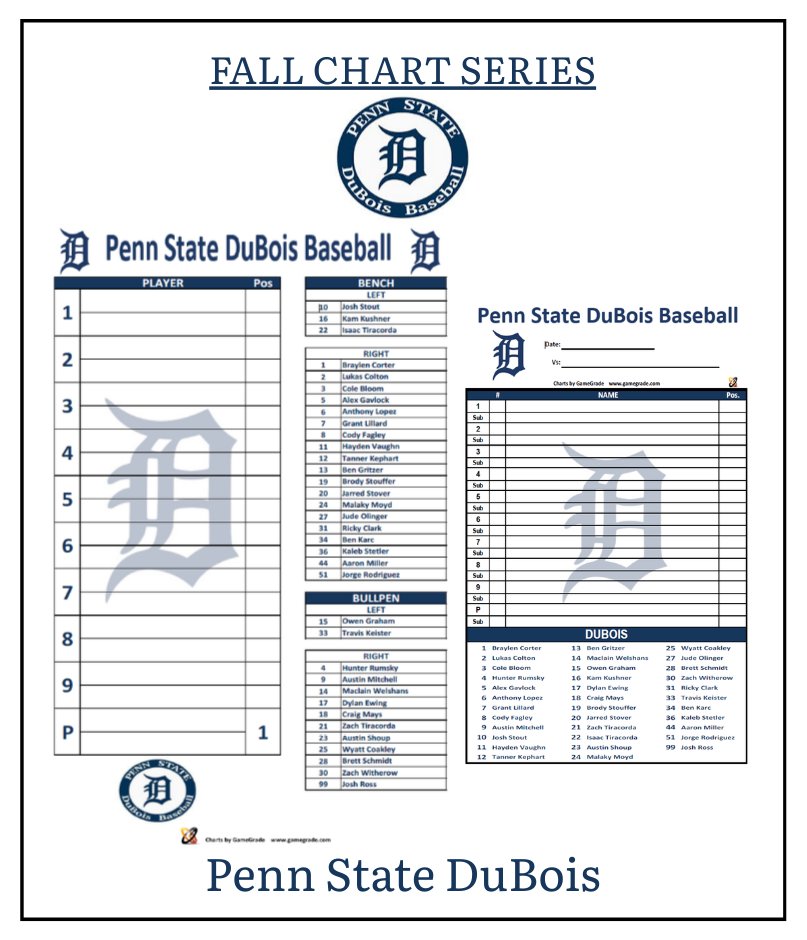 GameGrade® tweet media