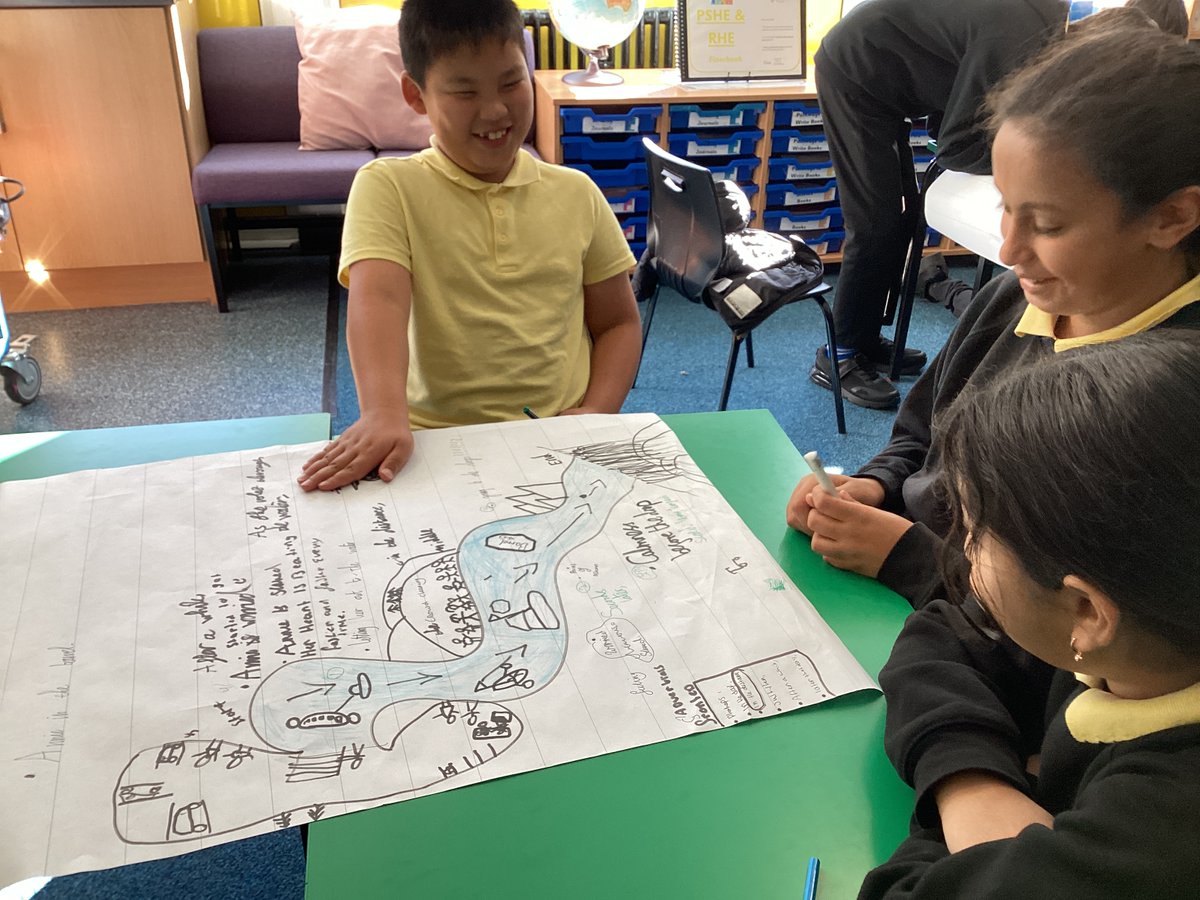 Year 5 planned a recount by…drawing rivers? We mapped Annie Edson Taylor’s thoughts and feelings as she prepared to barrel down the Niagara Falls.