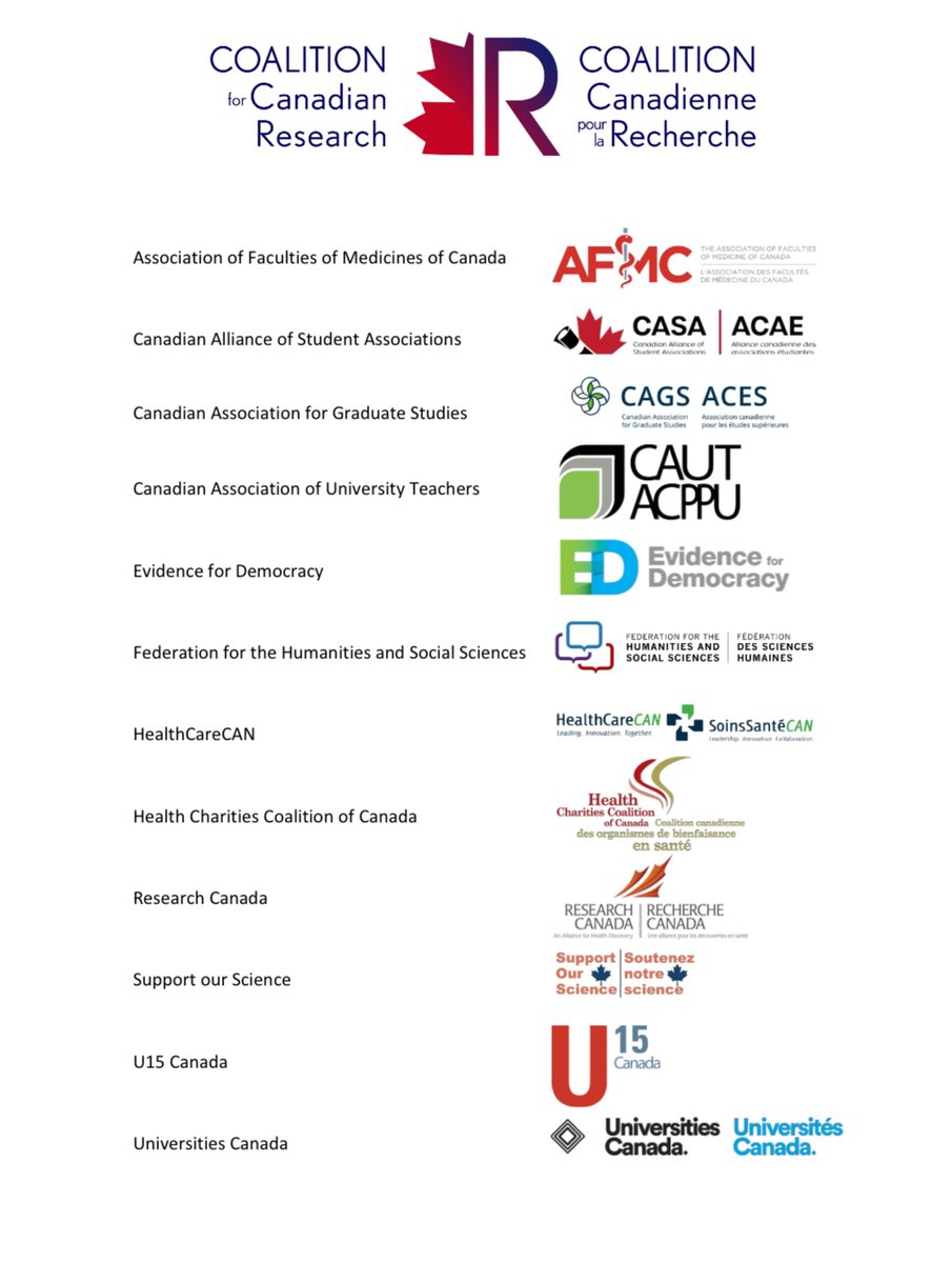 CASA | ACAE (@CASAACAE)  Posts  X