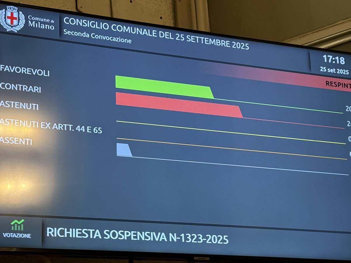 Tancredi Palmeri tweet media