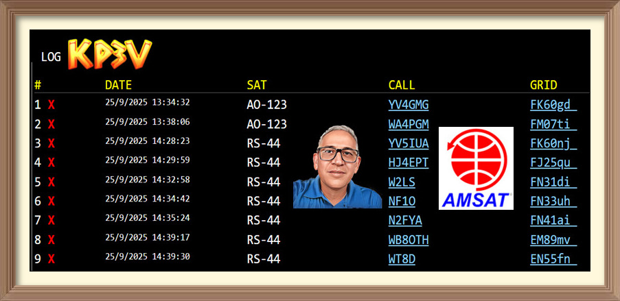 This Morning QSo's And thanks for all Stations.