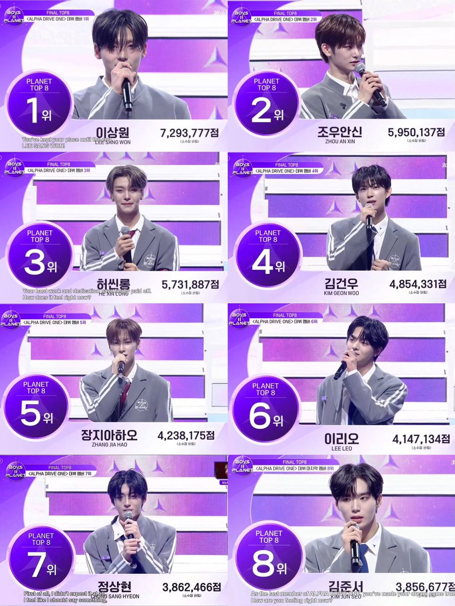 wejuledy's tweet image. สมาชิกวง ALPHA DRIVE ONE (ALD1)

1)อีซังวอน (2003) 🇰🇷
2)โจวอันซิน (2006) 🇨🇳
3)เหอซินหลง (2005) 🇨🇳
4)คิมกอนอู (2003) 🇰🇷
5)จางเจียหาว (2002) 🇨🇳
6)อีลีโอ (2002) 🇰🇷🇦🇺
7)จองซังฮยอน (2007) 🇰🇷
8)คิมจุนซอ (2001) 🇰🇷

 #BOYS2PLANET #보이즈2플래닛