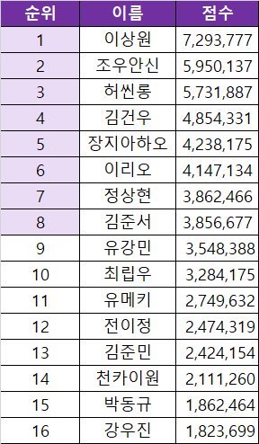 이응 tweet media