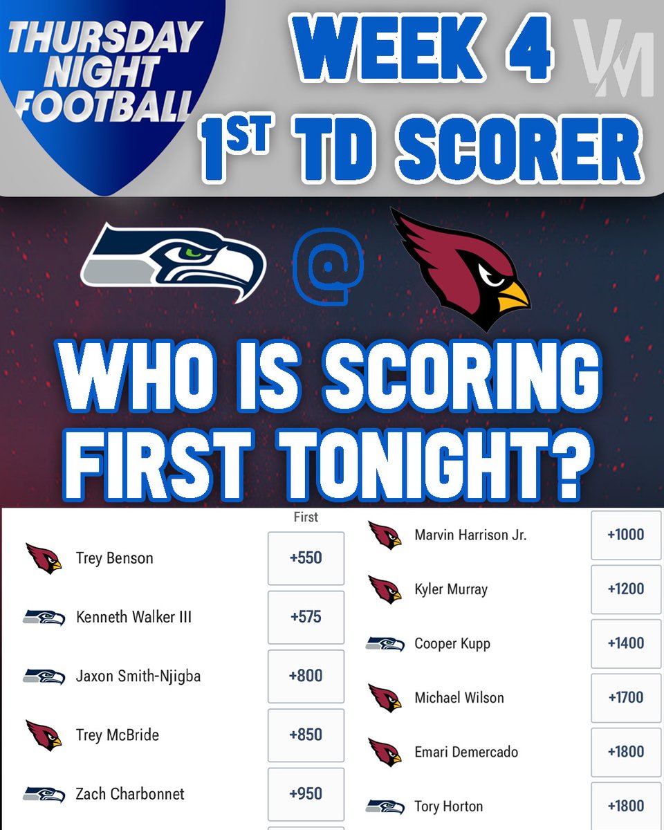 VeteransMinimum's tweet photo. We’re both 0-3. Down $75 each.
Nick’s on Cooper Kupp (+1400). George is taking Kyler Murray (+1200).
First TD pick for TNF. Let’s ride… or die trying.
Who y’all got tonight? 👇

#NFL #TNF #FirstTouchdown #GamblingTwitter
 #NFLBets #PropBet #Seahawks #Cardinals #NFLWeek4 https://t.co/uOT6khhW3O