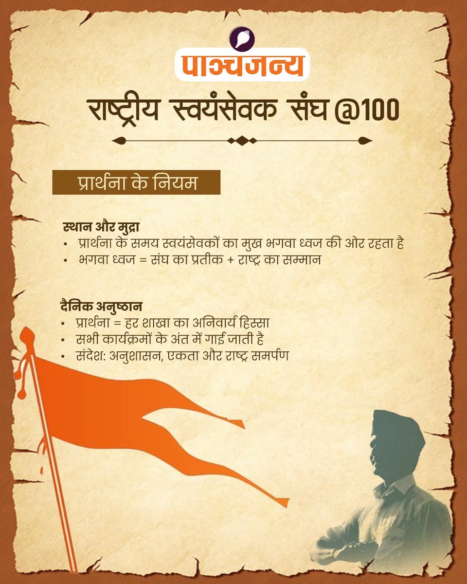 GopalYadaw3's tweet photo. क्या आप जानते हैं?
संघ प्रार्थना की रचना किसने की थी??
क्या है इससे जुड़ा इतिहास और महत्व???

#RSS100Years https://t.co/vtgjB5tQfP