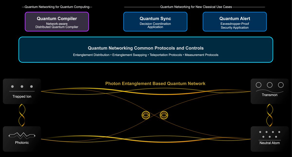 Vijoy Pandey tweet media