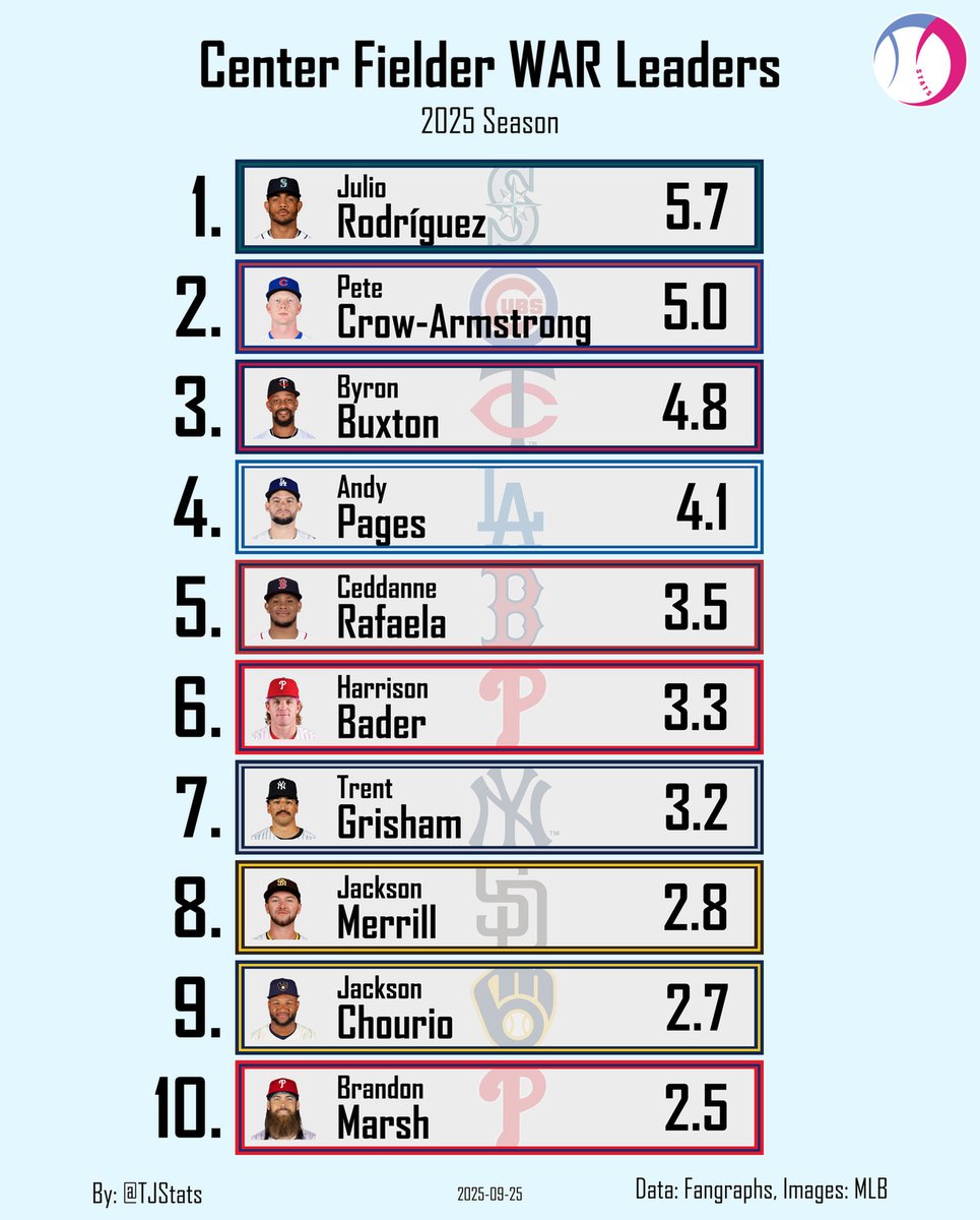 Thomas Nestico tweet media