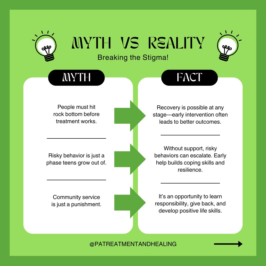 PATH_ToChange's tweet image. Myths &amp;amp; misconceptions can prevent individuals &amp;amp; families from seeking the support they need.🚫

Together, we can challenge harmful myths, share the truth, &amp;amp; open doors to healing, growth, &amp;amp; success, one step at a time.

#CreatingaPATHForward #PATHtoHealing #PATHtoSuccess