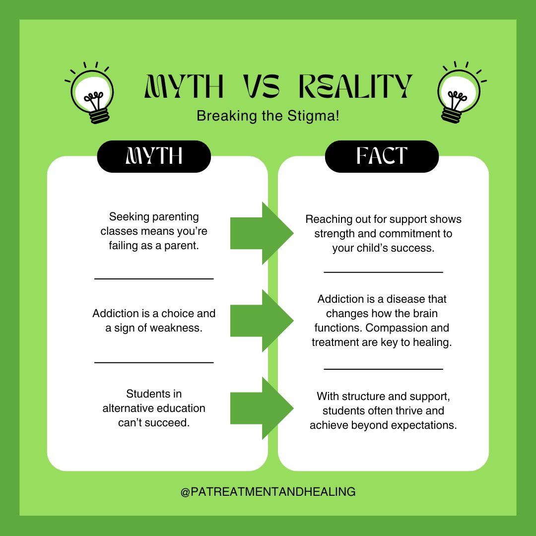 PATH_ToChange's tweet image. Myths &amp;amp; misconceptions can prevent individuals &amp;amp; families from seeking the support they need.🚫

Together, we can challenge harmful myths, share the truth, &amp;amp; open doors to healing, growth, &amp;amp; success, one step at a time.

#CreatingaPATHForward #PATHtoHealing #PATHtoSuccess