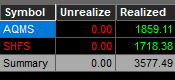 09/24:   
Day +$3577 
Week: 🟩🟩🟩
MTD (inc fees and locates): +19.61%

Another green day and account now at ATH after struggeling for the past 2 months with trades on $AQMS &amp; $SHFS