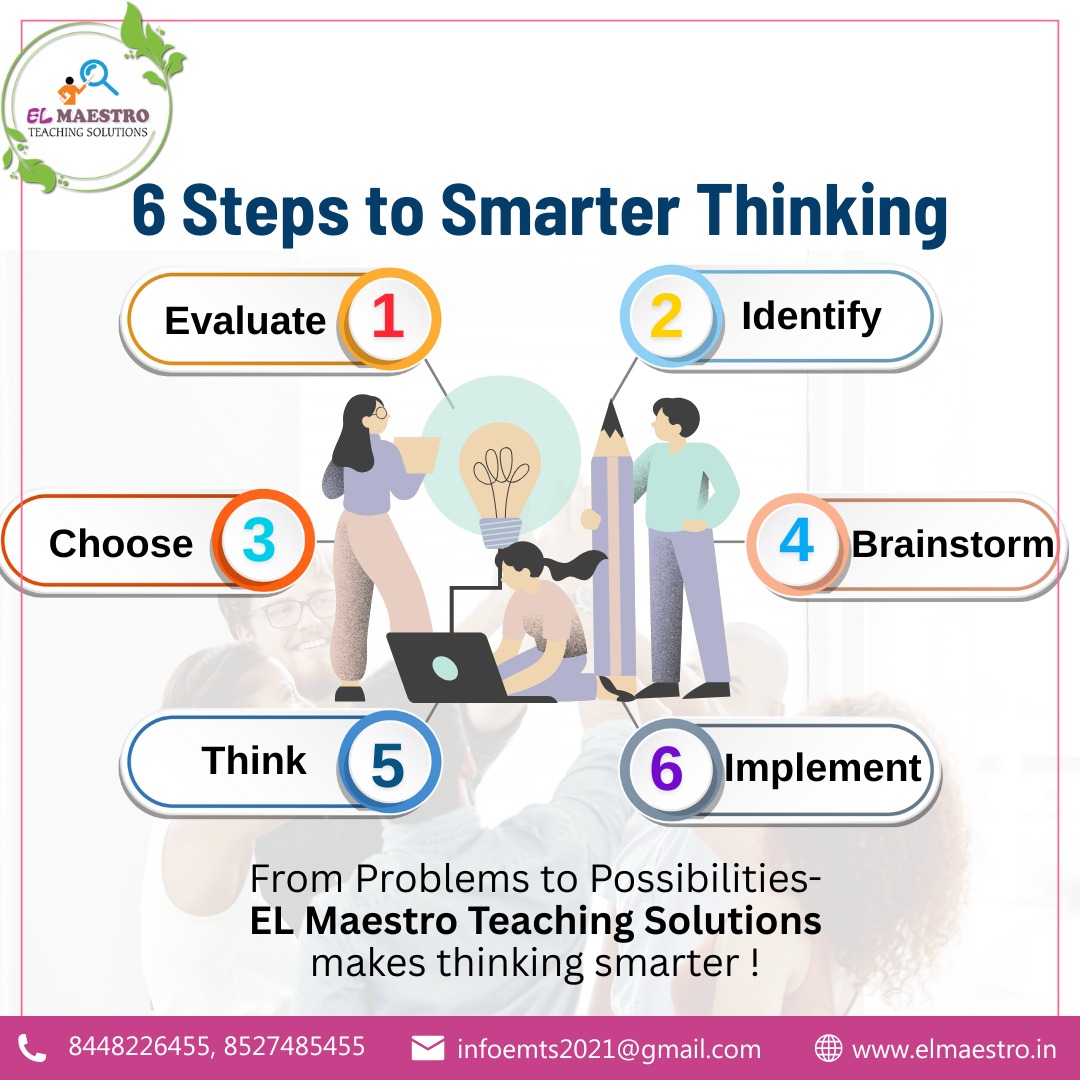 TeachingEl's tweet image. 💡 6 Steps to Smarter Thinking 💡

From problems to possibilities with El Maestro Teaching Solutions 🚀

Evaluate → Identify → Choose → Brainstorm → Think → Implement ✅

📞 8448226455 | 8527485455
📧 infoemts2021@gmail.com
🌐 elmaestro.in