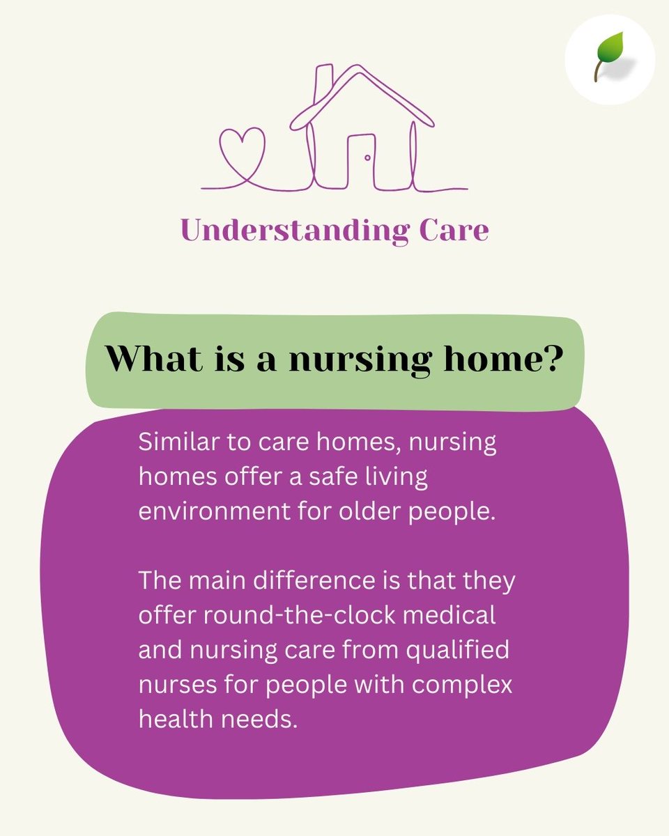 Understanding Care - what is a nursing home? It is similar to a care home, a safe place to live for older people. However, it also has qualified nurses on call 24/7 so is suitable for people with complex health needs. #SocialCare
