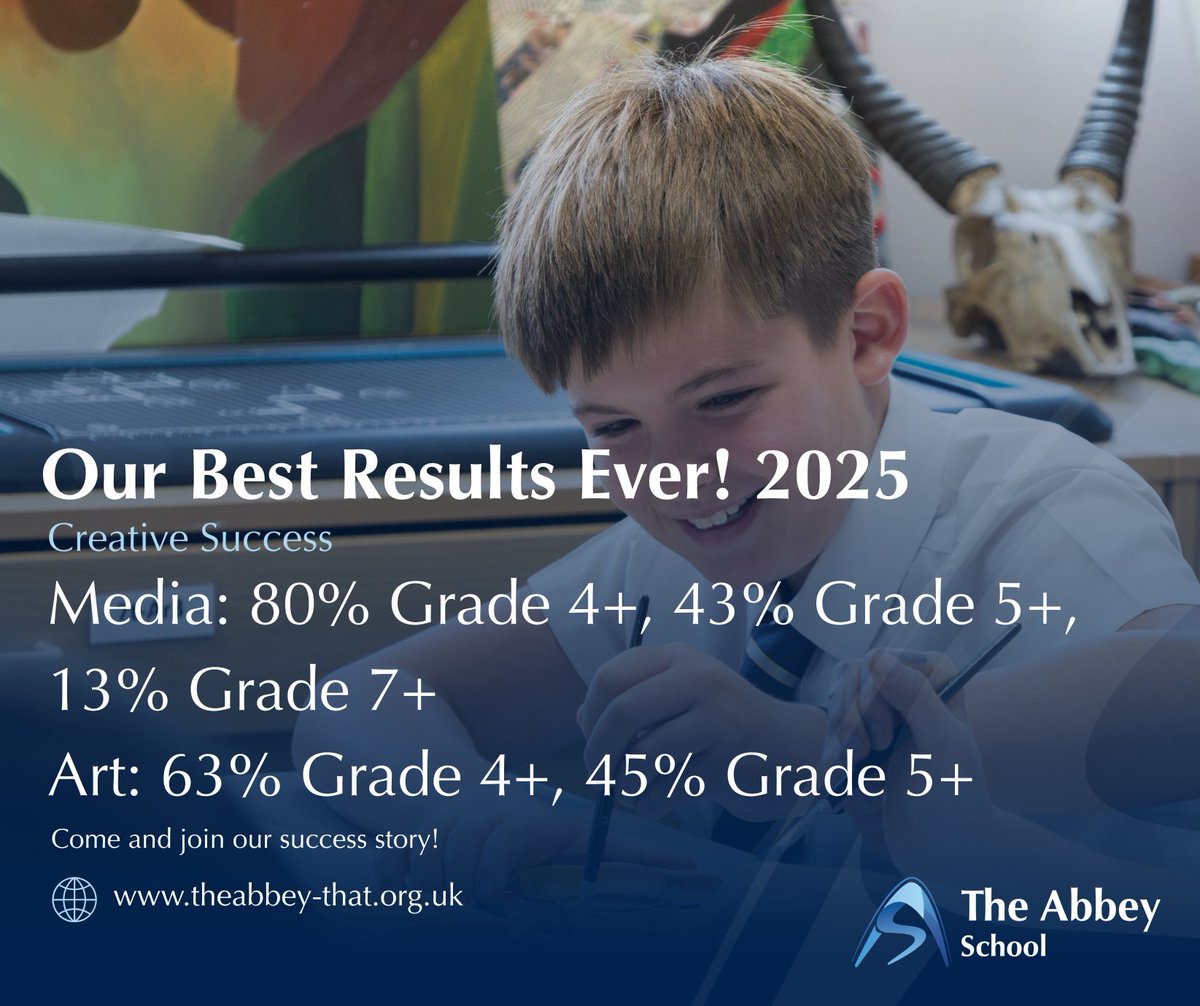 Come and join our success story!

We had our best exam results ever this year.

Come and be apart of our journey, we have our Open Evening Event on Wednesday 1st October and Open Mornings Events happening on 8th and 15th October!

#BeTheBestYouCanBe
