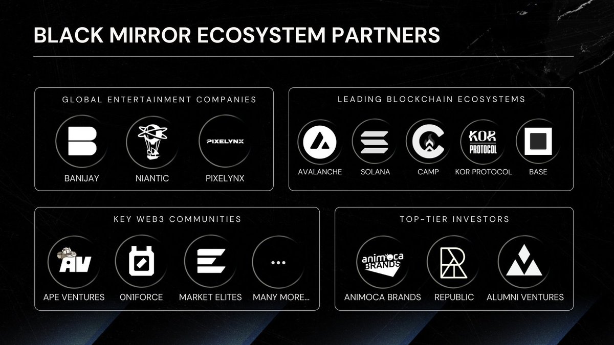 blackmirror_xp's tweet image. The Black Mirror Partner Ecosystem is Growing

From global publicly-traded entertainment companies to top-tier investors and leading blockchain ecosystems.

Explore the full breakdown below 🧵