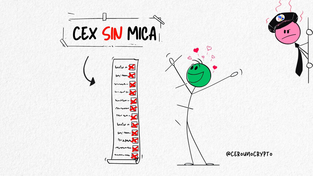 Cero Uno tweet media