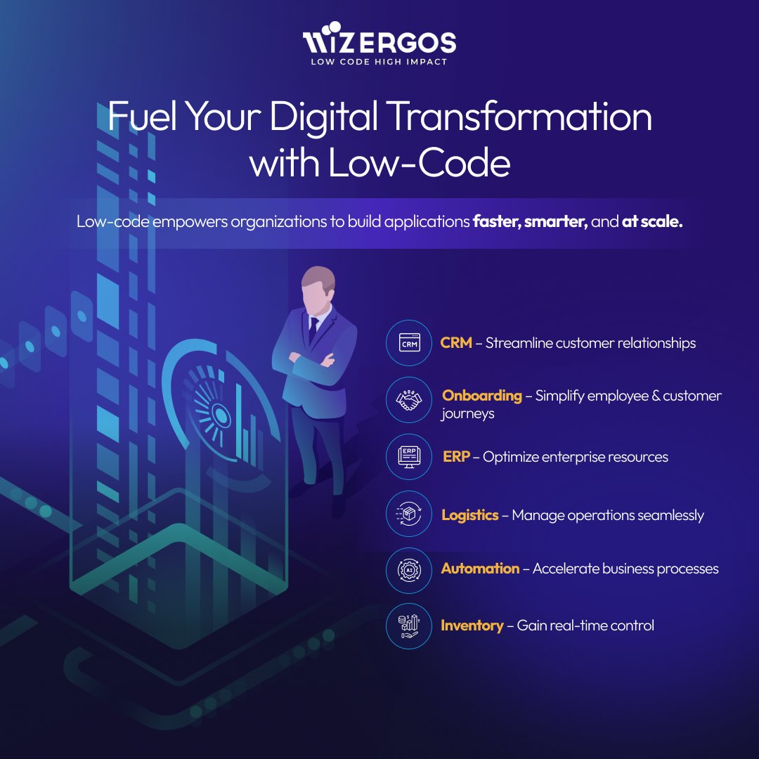 From streamlining customer journeys to modernizing operations, low-code is reshaping how enterprises build and grow.

Faster apps. Smarter processes. Real impact.

#LowCode #Innovation #EnterpriseSolutions #Wizergos