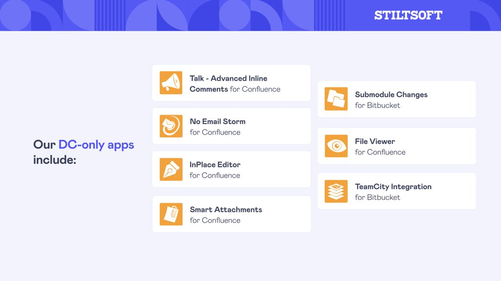 Stiltsoft tweet media