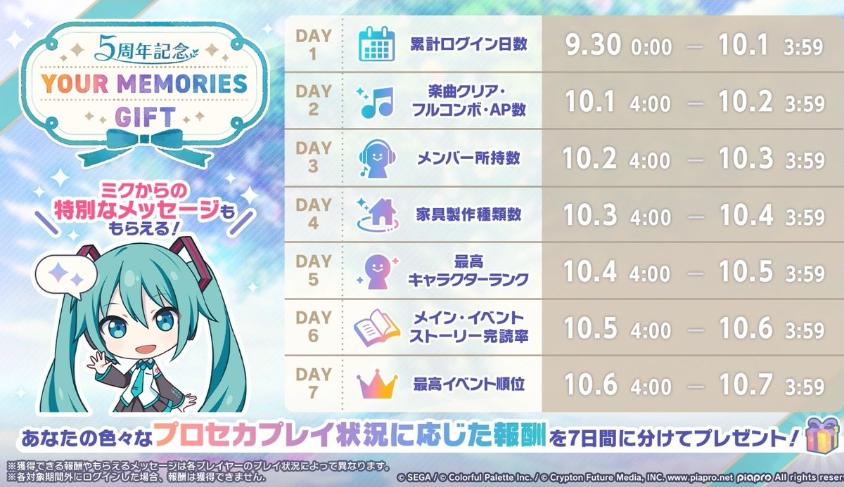 Day6は俺の土俵だぜ!!!
完読率初めて役に立つかもしれん!!!