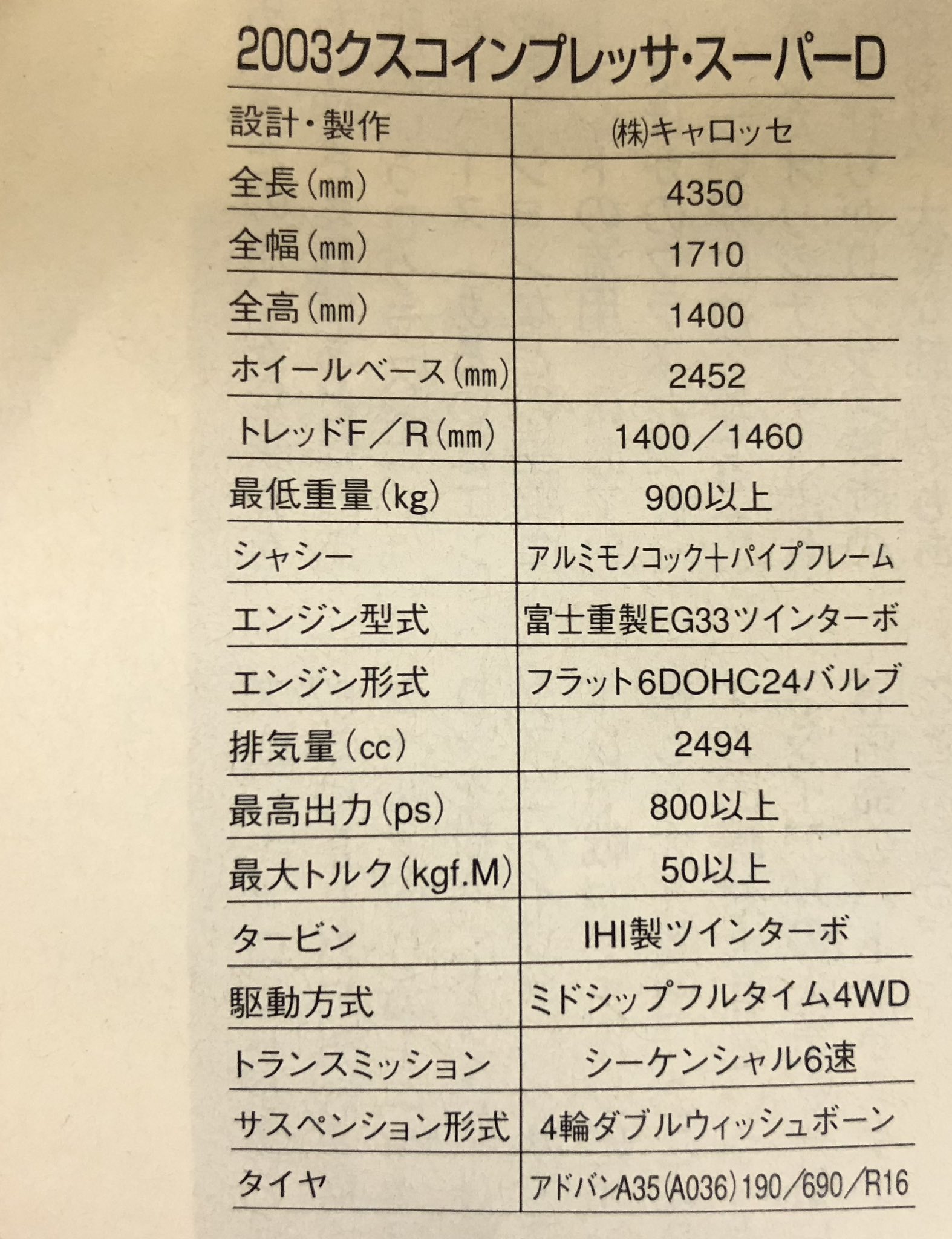 あっきー※※プロフ確認お願いします。 FIXED) WindowsPackageManagerServer.exe application error