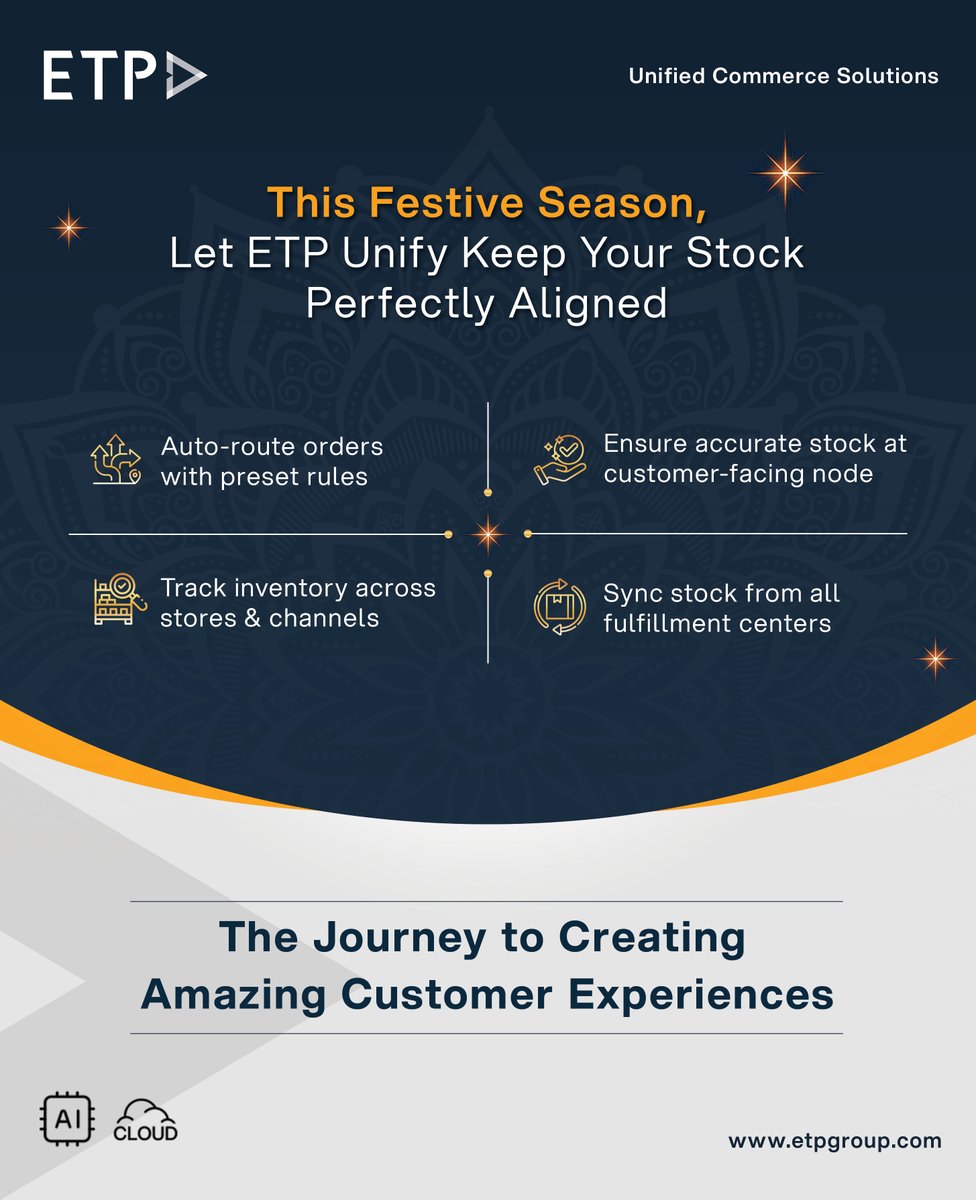 ETPGroup's tweet image. The festive season means one thing — stock moves fast. Keeping it accurate and available everywhere in your store where your shoppers are.

Let ETP Unify keep your stock aligned and your sales flowing.

👉 Book a demo today!

#ETPGroup #ETPUnify #Inventory #festiveseason