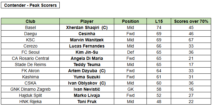 Matsuyama tweet media