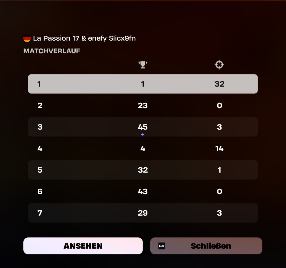 🏆w/ Cup <a href="/Treq738302/">Treq</a> It was so close 🙏😭 - <a href="/MrSavage/">MrSavage</a>