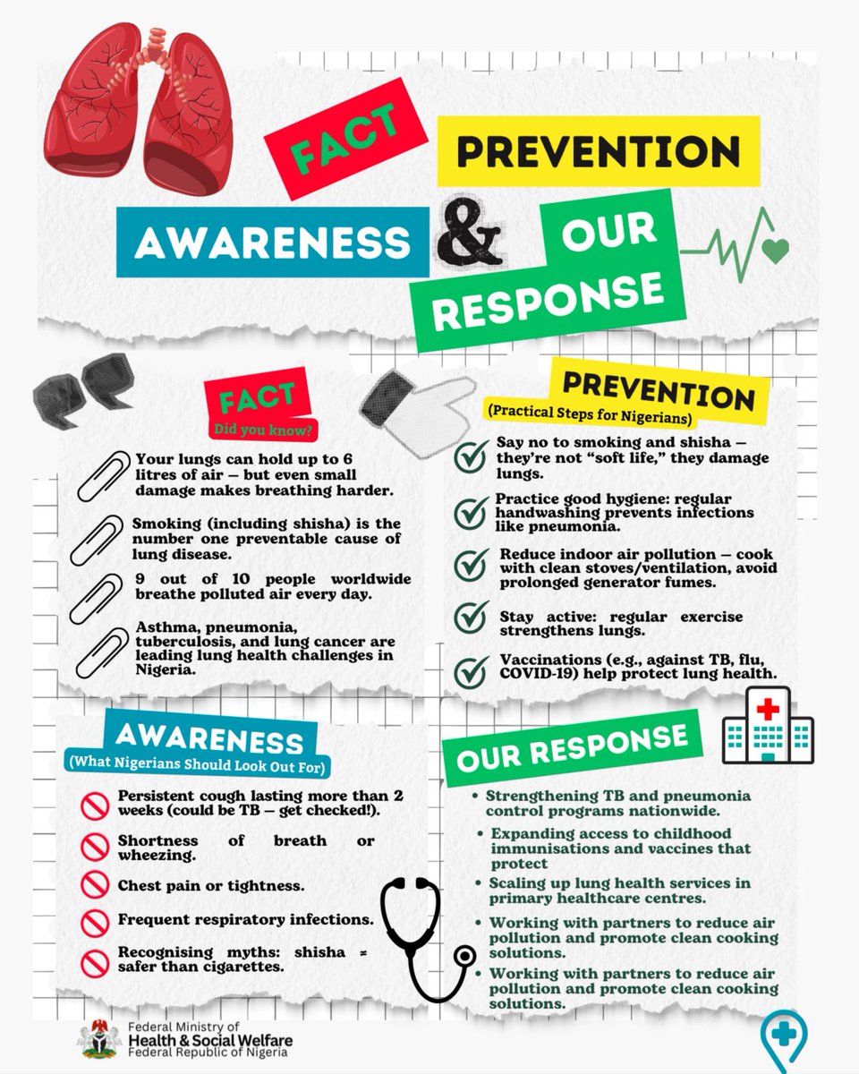 🫁 Healthy Lungs, Healthy Life! 

A gentle reminder to Nigerians:

✔️ Protect your lungs — avoid smoking &amp; shisha 🚭
✔️ Watch out for warning signs like persistent cough or breathlessness 😮‍💨
✔️ Support clean cooking &amp; better air for all 🌱
✔️ Get vaccinated to prevent infections