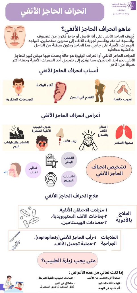 كلية الطب tweet media