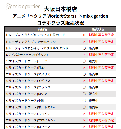 ミックスガーデン大阪日本橋店（mixx garden） (@mixxgarden_npb