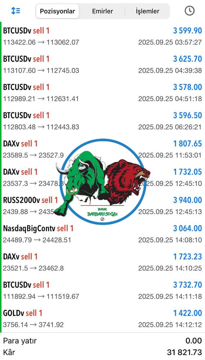 Burak Barbarosoğlu tweet media