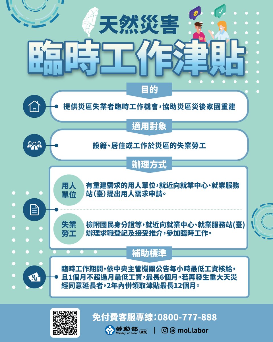 洪申翰 Hung,Sun-Han tweet media