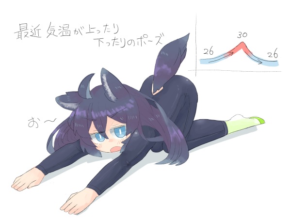 今月23枚目
明日暑いらしい。どうなってるんだよ。 