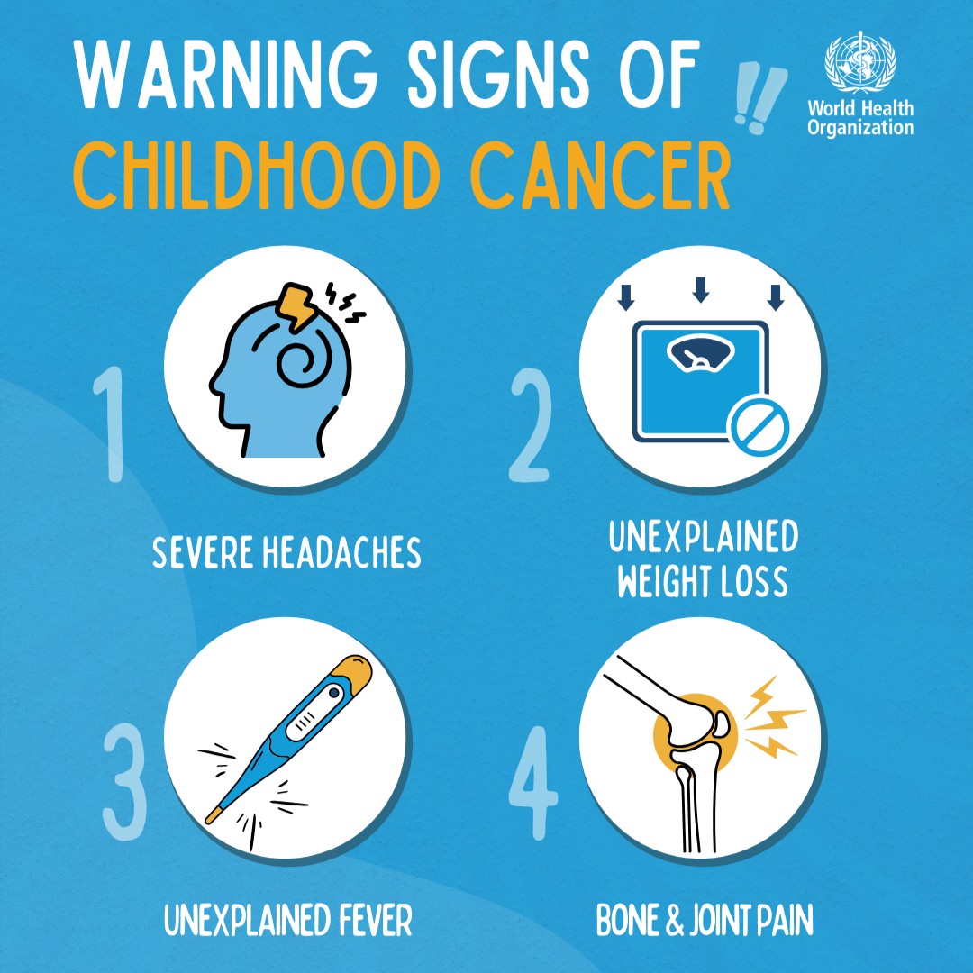 WHONigeria's tweet photo. Families &amp; health professionals play a key role in spotting the early signs of childhood cancer such as

🔸Severe headaches
🔸Unexplained fever
🔸Unexplained weight loss
🔸Bone &amp; joint pain.

#BeatNCDs 
#UNGA https://t.co/8pXeeqzu9O