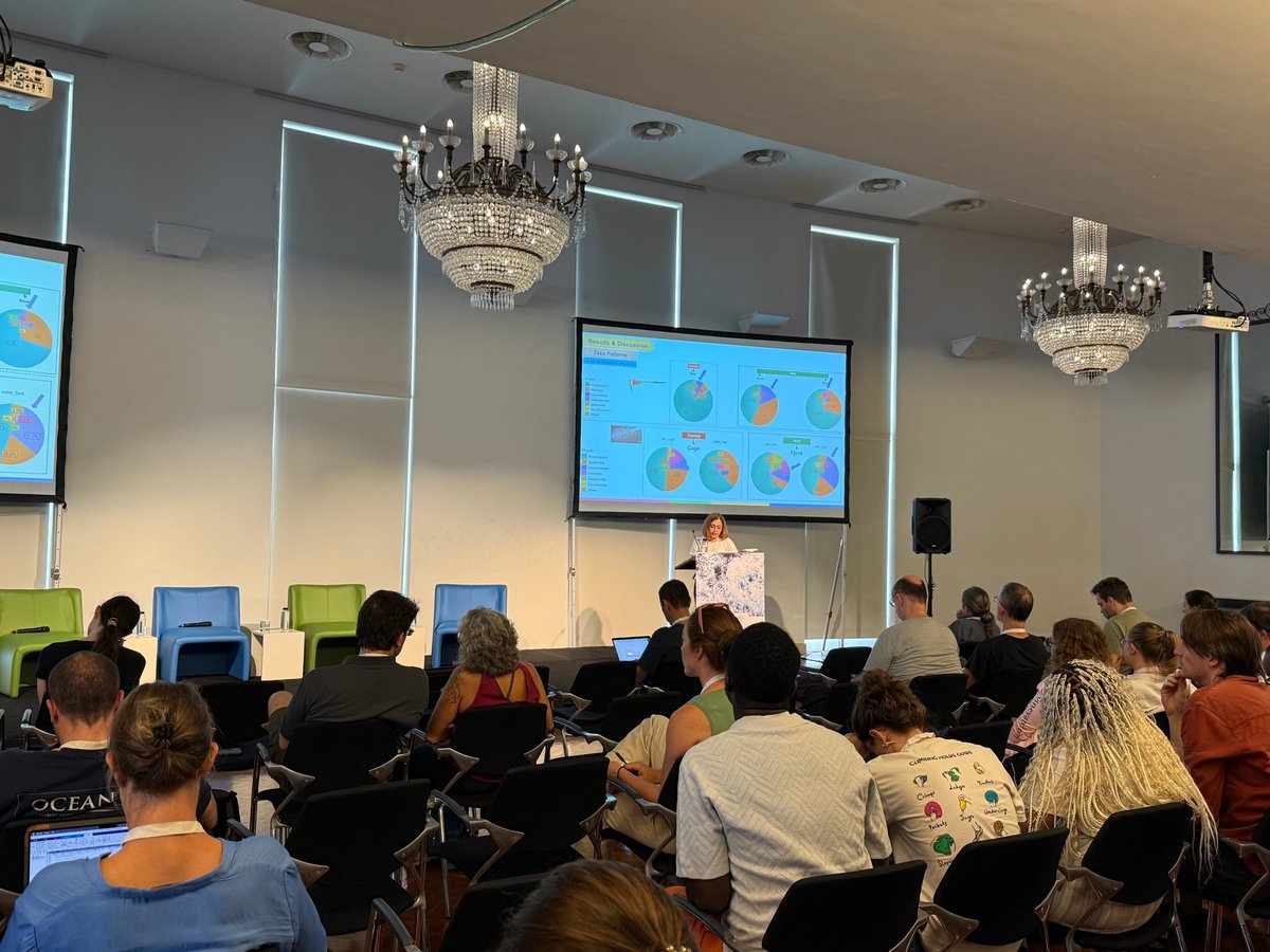 BlueRemediomics's tweet photo. Our partners from @NORCEresearch, @Leitat and Lerøy Seafood presented their work at the AtlantECO Final Scientific Conference last week! 

Their presentation focused on the "Comparative analysis of skin and gut microbiome dynamics in wild versus farmed Atlantic salmon smolts". https://t.co/puY6lGSMUa
