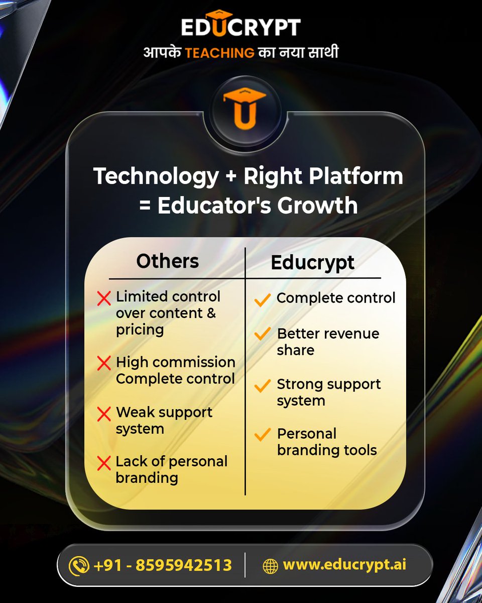 educrypt_ai's tweet image. Technology + Right Platform = Educator’s Growth
Why settle for less when you can have more?
With EduCrypt, you get full control, better earnings & your own brand identity.
#EduCryptGrowth #TechForEducators #EmpowerEducators #PlatformForSuccess #InnovateEducation #ControlYourBrand