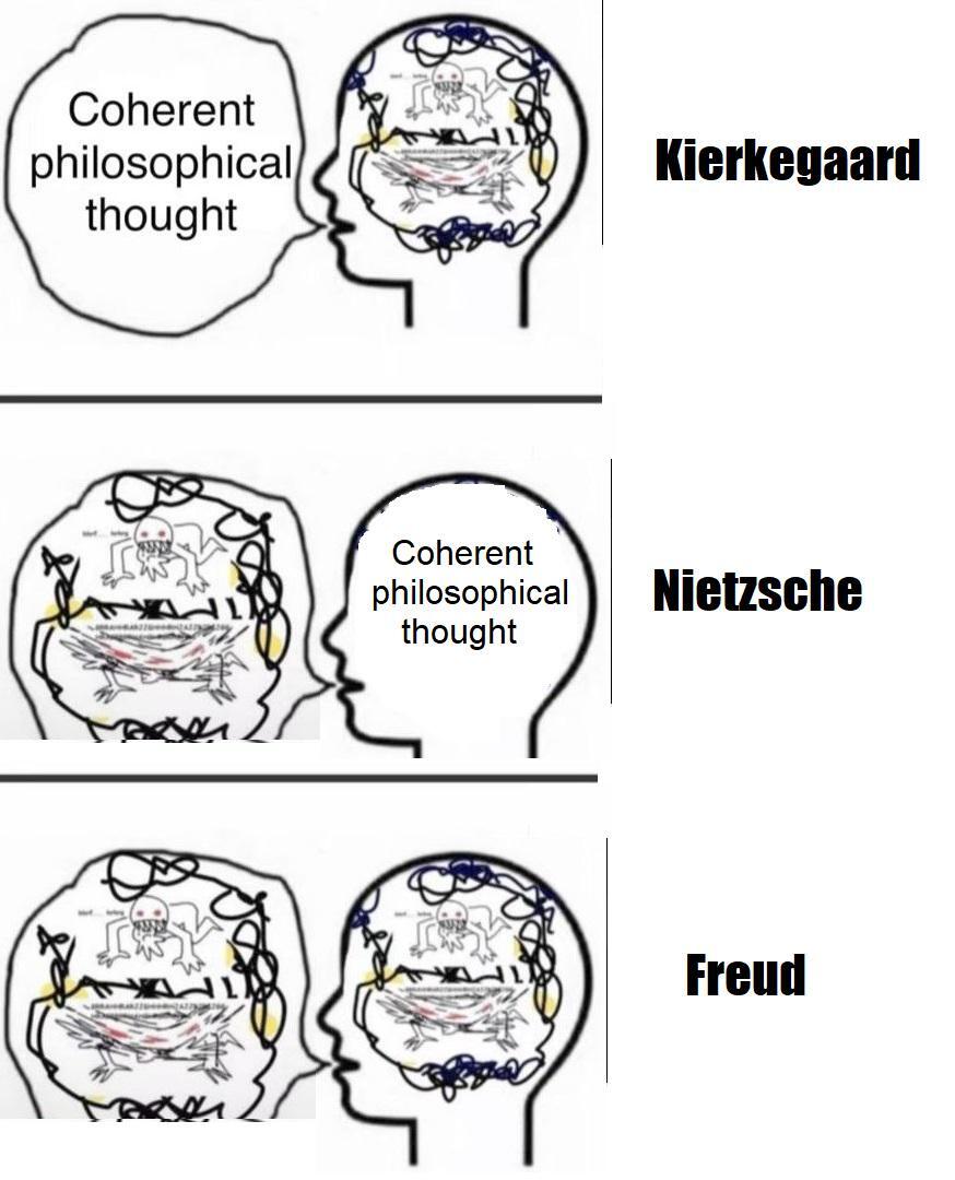 Philosophy memes 🥀 (@philosophymeme0) on Twitter photo 