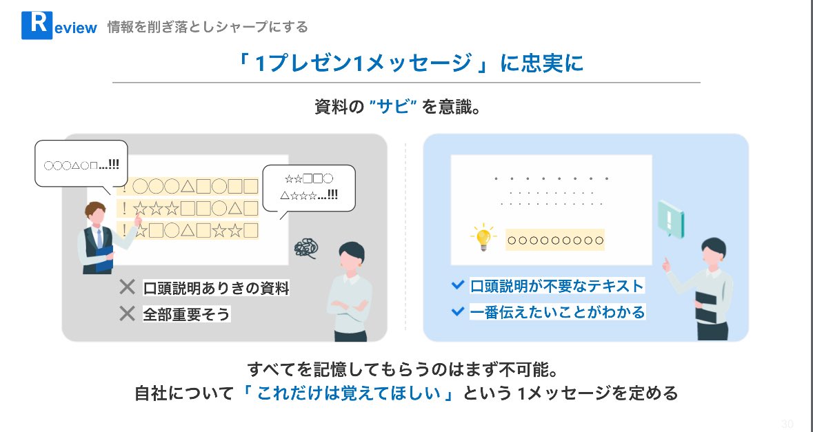 本日、W fundさんにて「伝わる採用コンテンツの作り方」をテーマに投資先むけの勉強会を開催させていただきました！！

「いままで参加した勉強会で一番ためになった」との声もいただけたので、めちゃくちゃ盛り上がった…はず！たぶん！！

<a href="/shinsan_vice/">新 和博🏀W fund代表パートナー</a> <a href="/okayamaguchi/">山口かんな</a> ありがとうございました！！