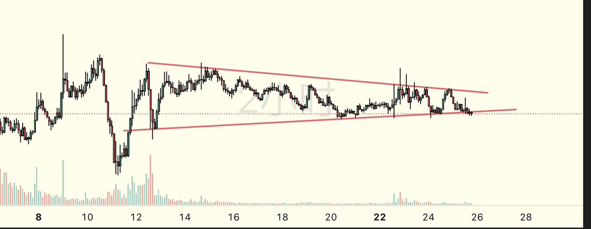 飞翔者一号|HZGB tweet media