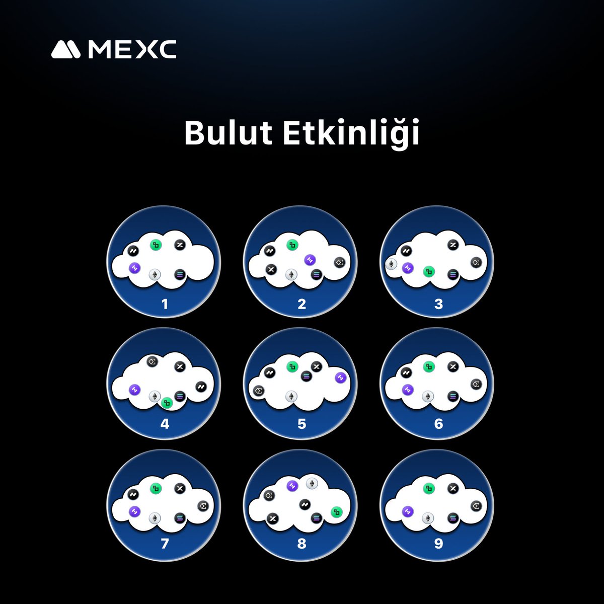 MEXC Türkçe Topluluğu tweet media