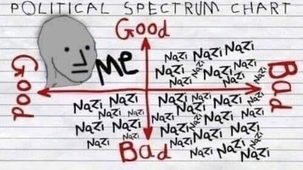 Et sachez qu’à ses yeux si vous ne mangez pas de couscous vous serez des nazis.