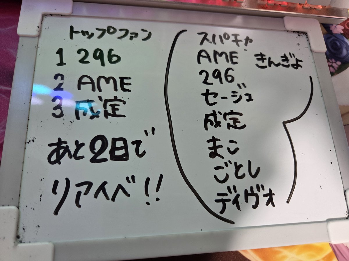天地 華恋🐰👑 Vtuber (@honamero777) / X