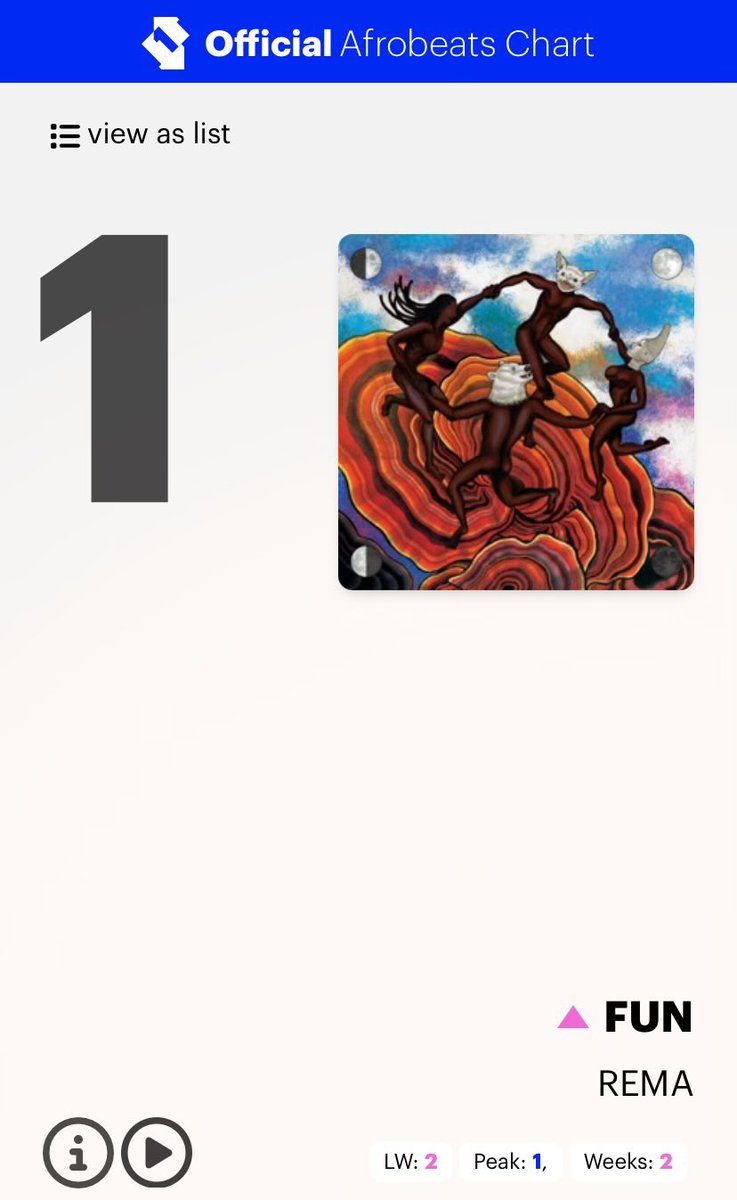 NO1