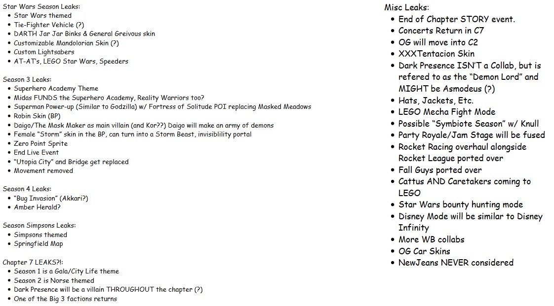 since it got leaked, here is the full final version of that leaks list

also fun fact this is where lighstabers pickaxes came from lol, enjoy