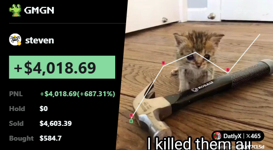 finally hit something over 4bnb on bnb chain