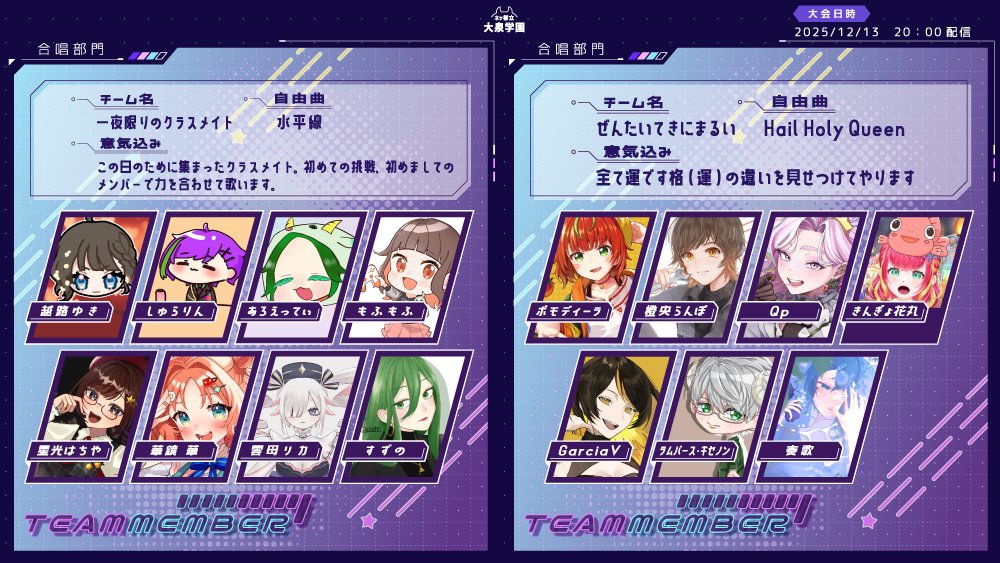 oizumgakueninfo's tweet photo. 【課題曲&amp;チーム発表‼️‼️】

課題曲は

【桜ノ雨】

となりました‼️

また、チーム数も6チームとなり
ここから練習&amp;作曲期間に入ります‼️‼️

本番まで残り3ヶ月‼️
楽しみにお待ち下さい‼️‼️‼️ https://t.co/Eoho5kGHMX